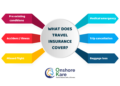 Complete Guide to Travel Guard Trip Insurance - Onshorekare