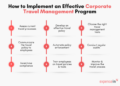 [2025] Complete Guide to Corporate Travel Management - ExpenseIn Blog